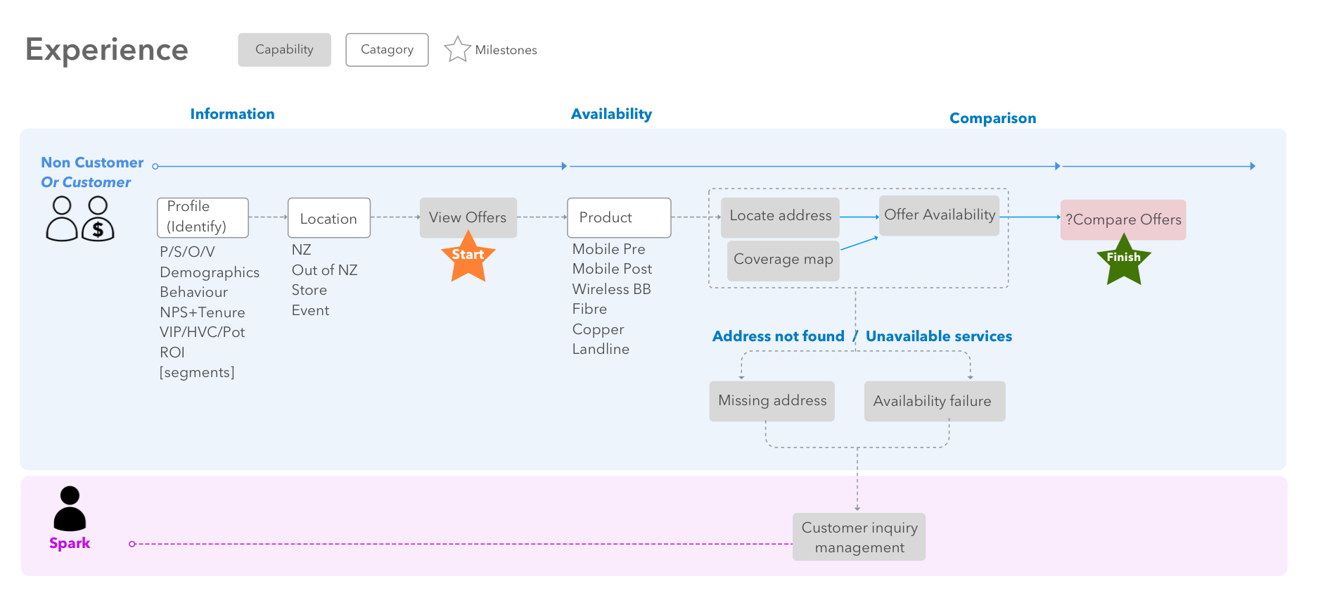 Screen Shot 2018-06-07 at 2.52.57 PM.png
