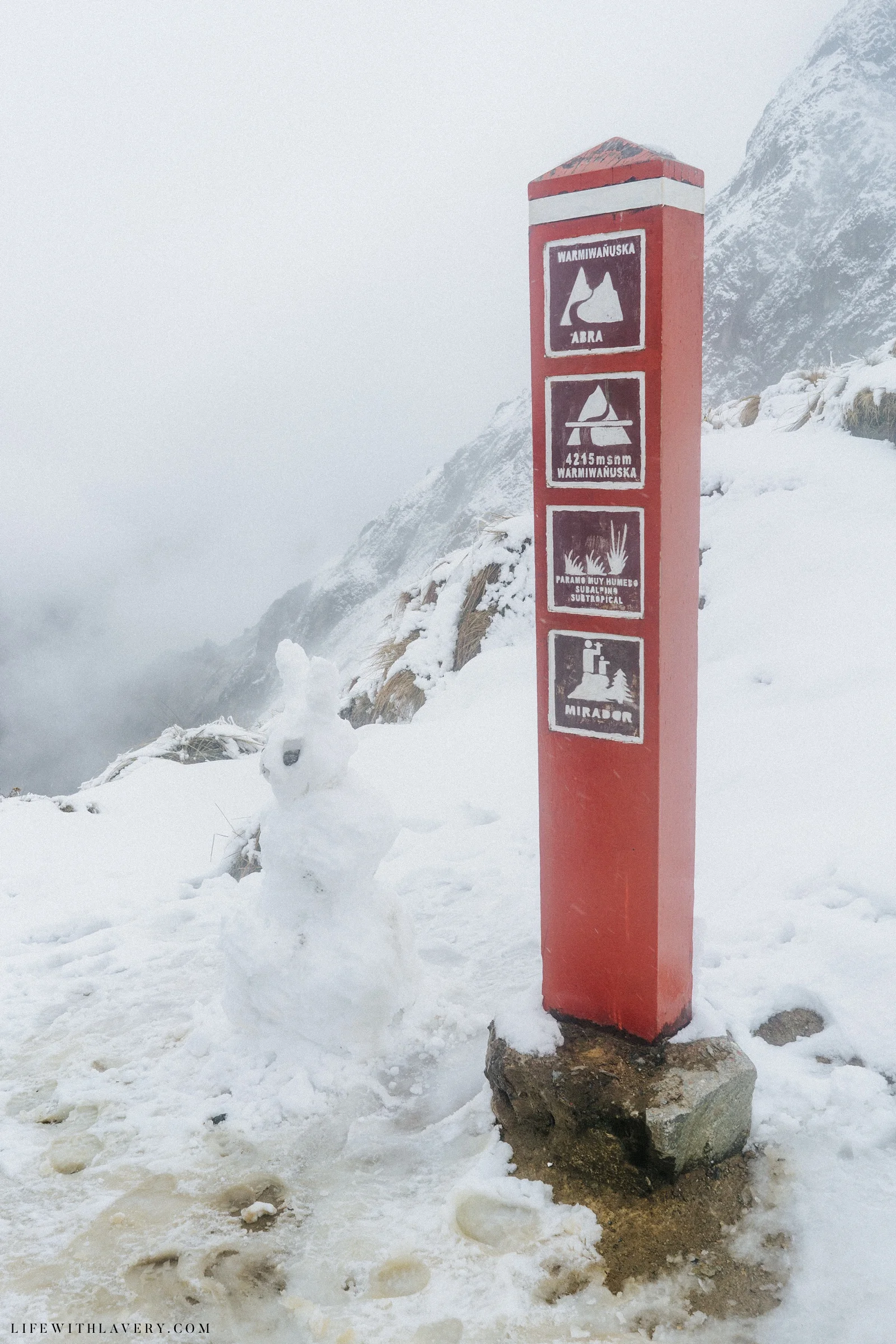 inca-trail-peru-travel-blogger-tips_0005.jpg