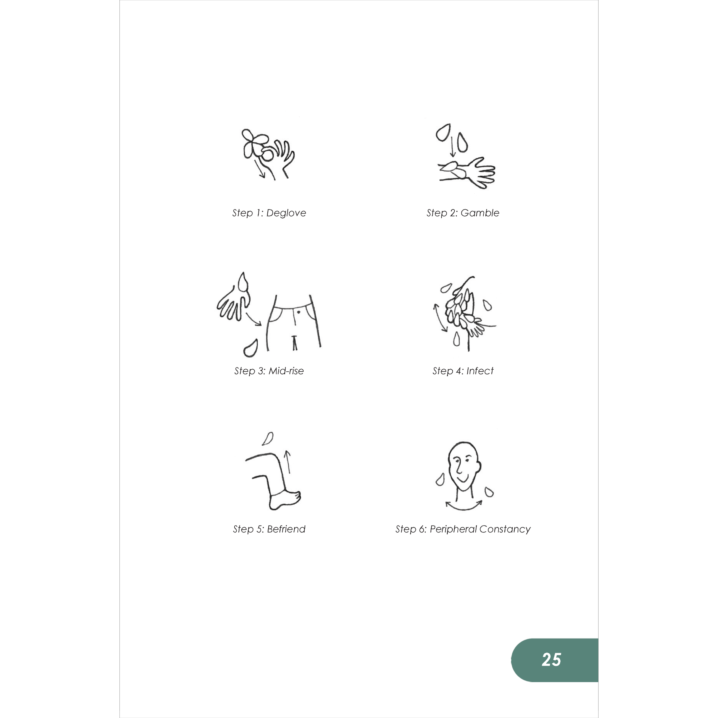 ODD GUIDE_WEBSITE5.png