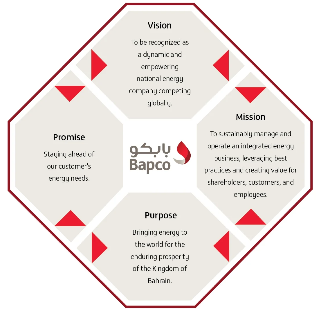 Vision and values-01.jpg