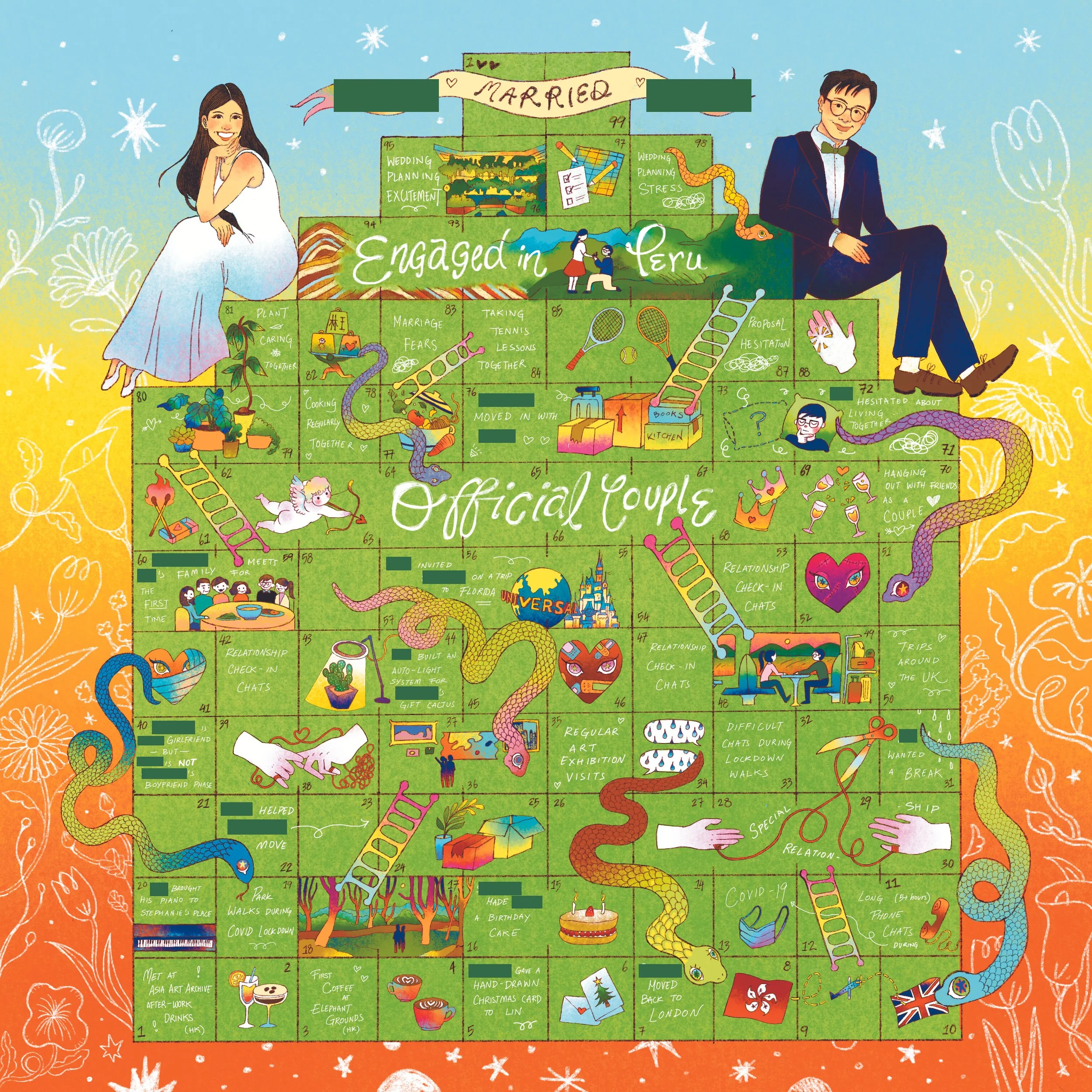 Snakes and Ladders Board Game Commission (Names have been redacted)