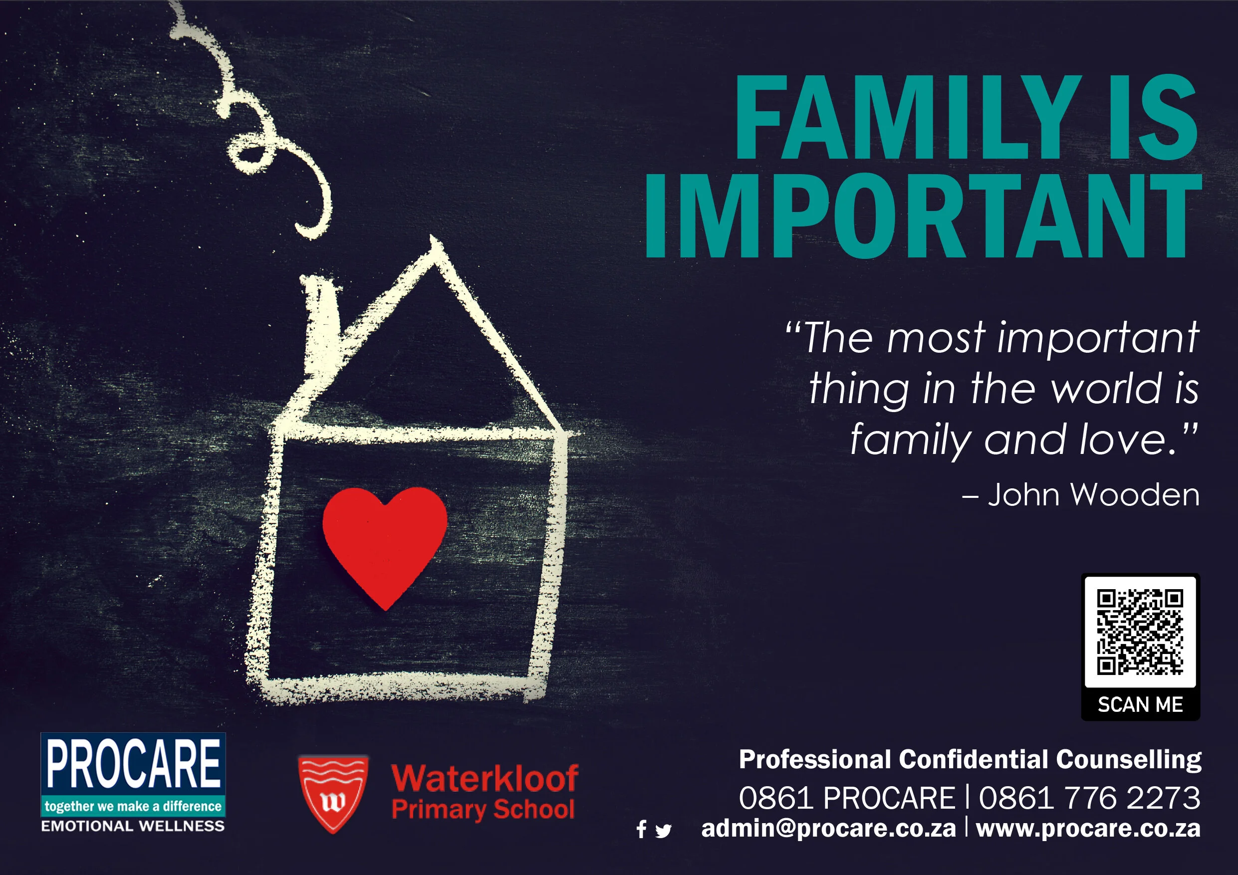 Family is Important 2021