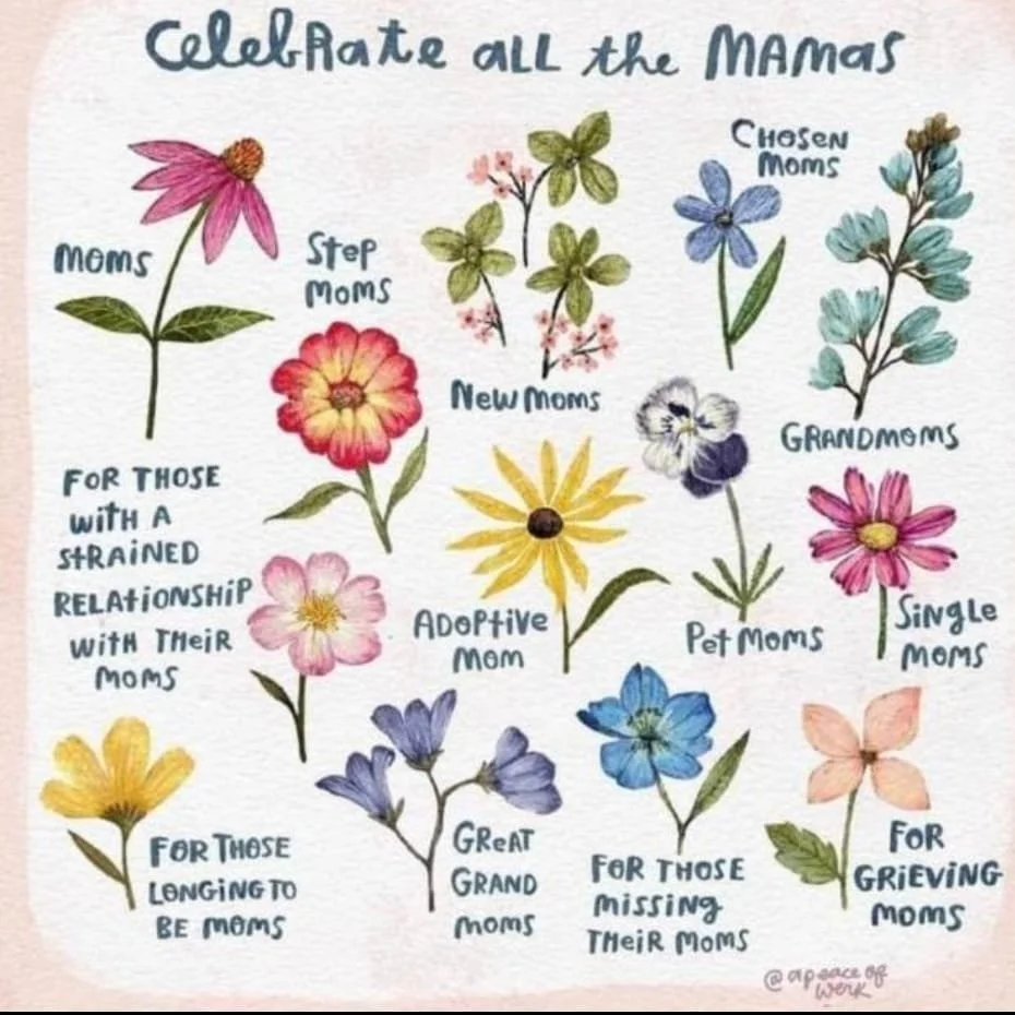 Happy Mother's Day 2022