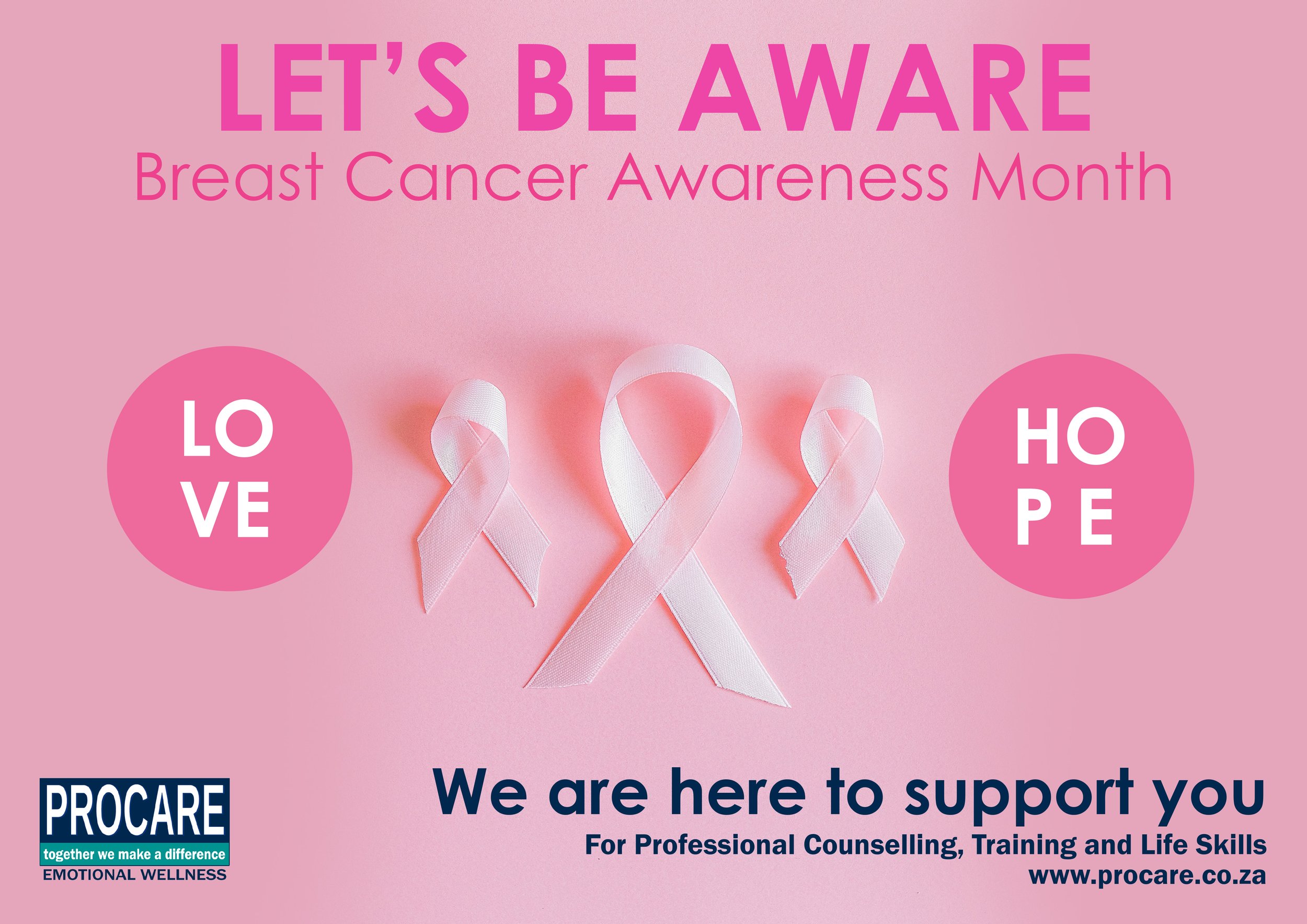 Breast Cancer Awareness 2022