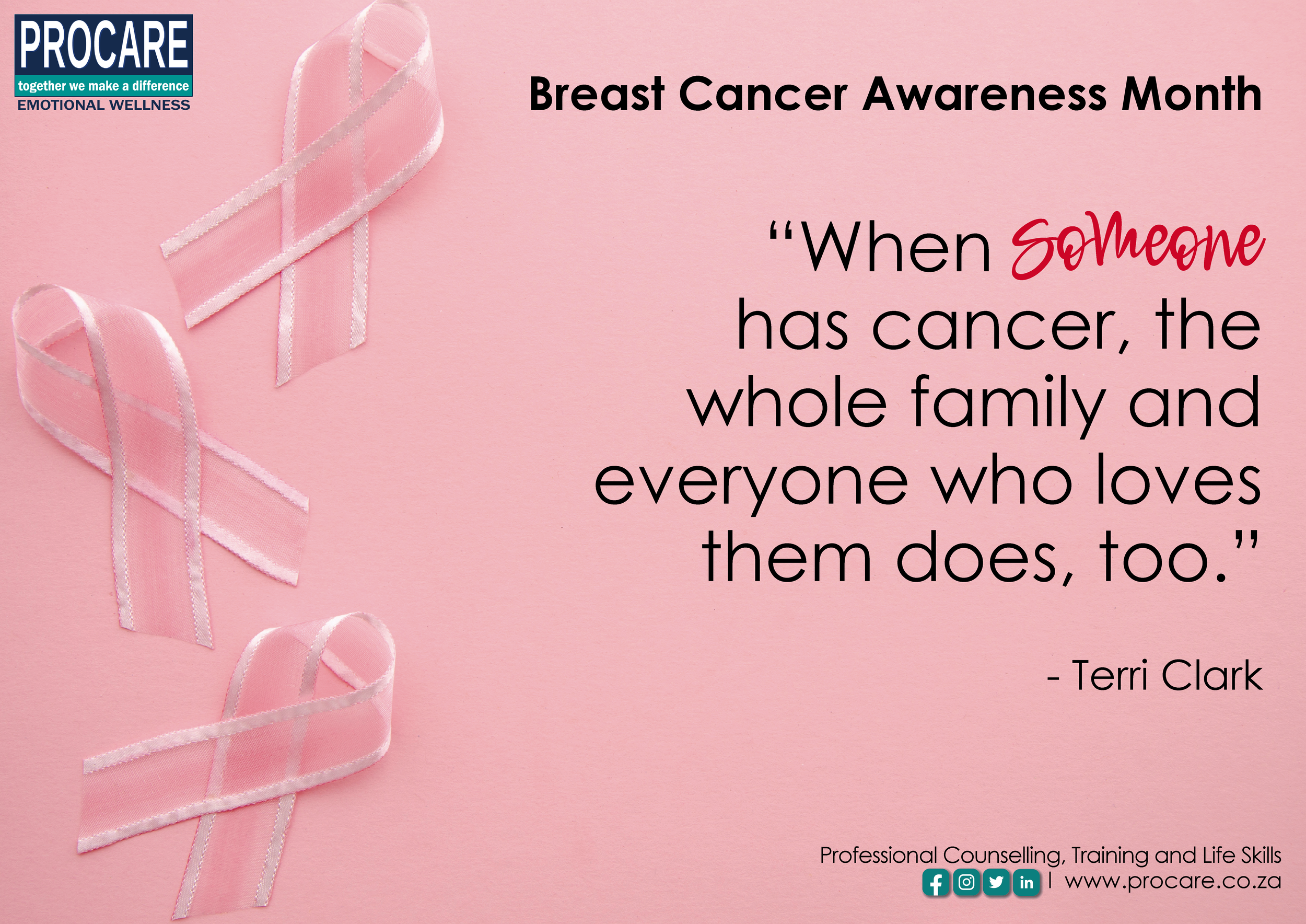 Breast Cancer Awareness 2023