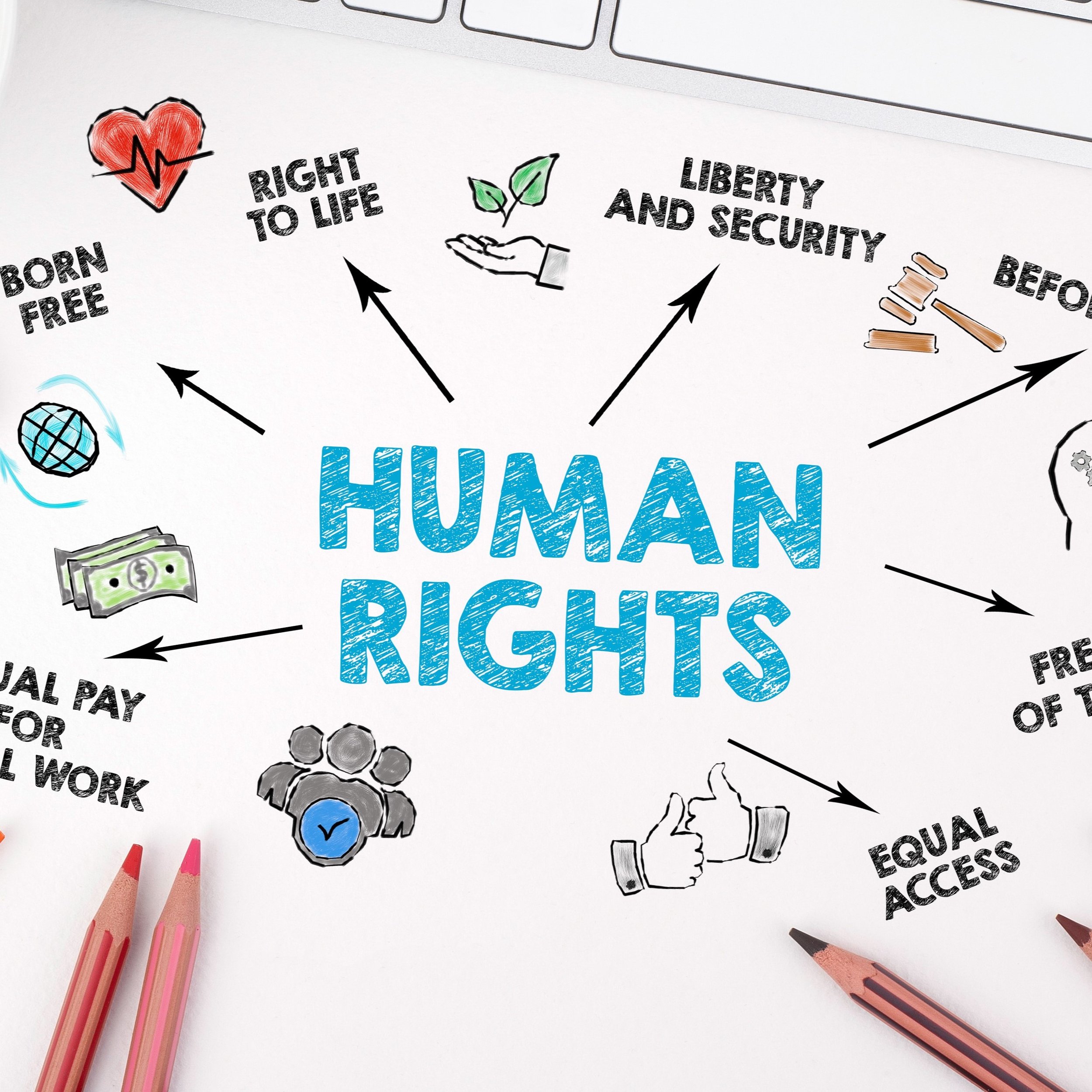 Human Rights