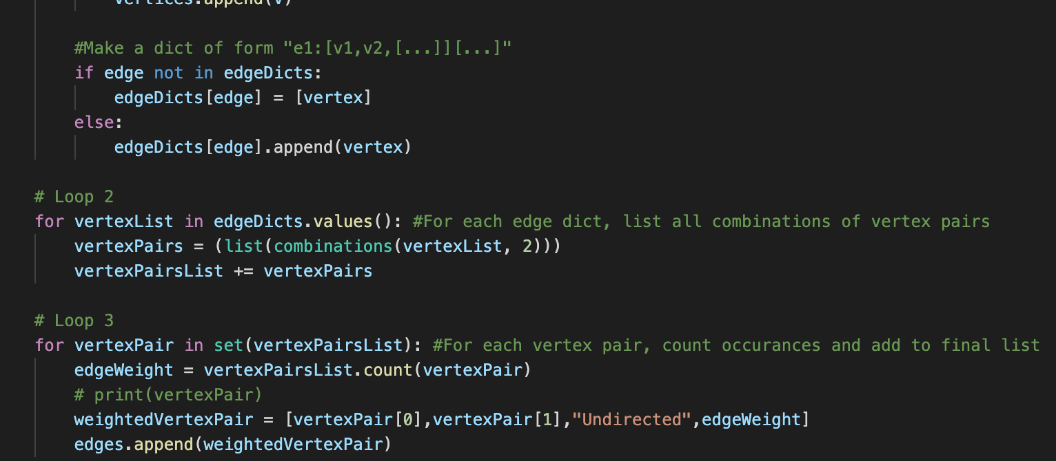 Screenshot of python script