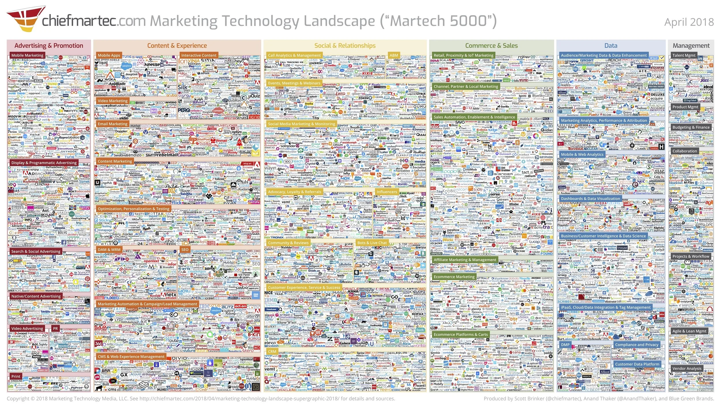 marketing_technology_landscape_2018_slide.jpg