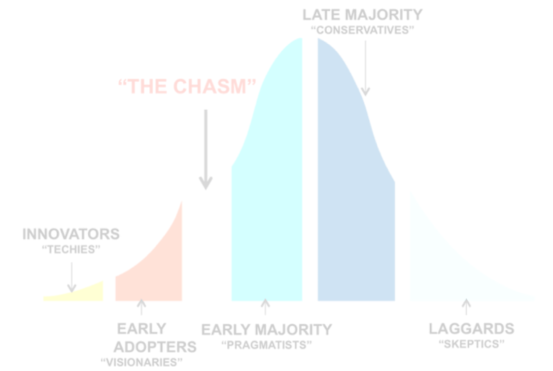 chasm-white.png