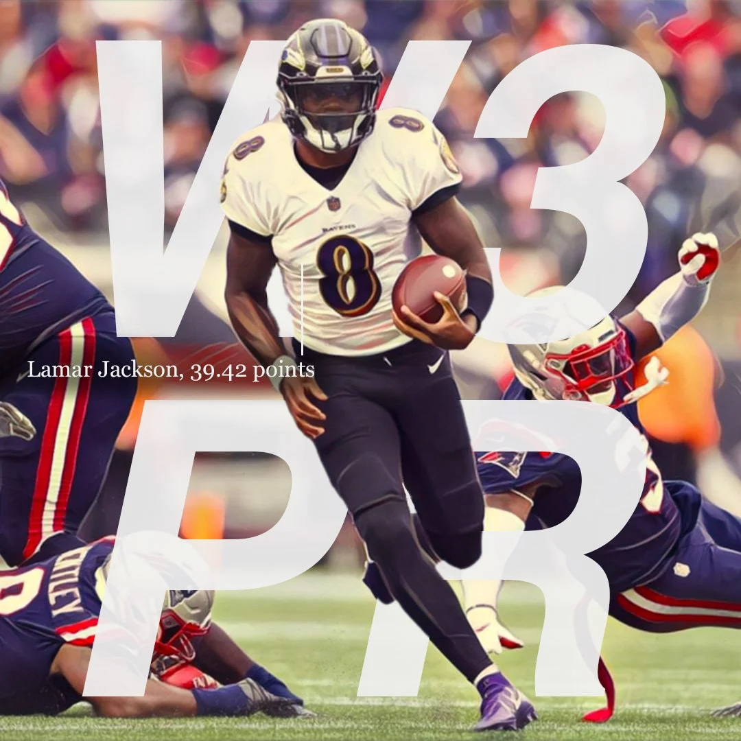 Week 3 Power Rankings