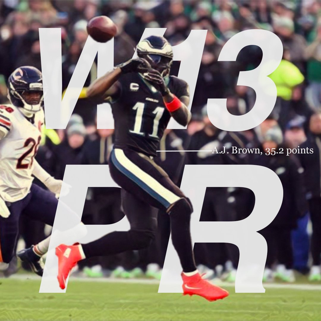 Week 13 Power Rankings