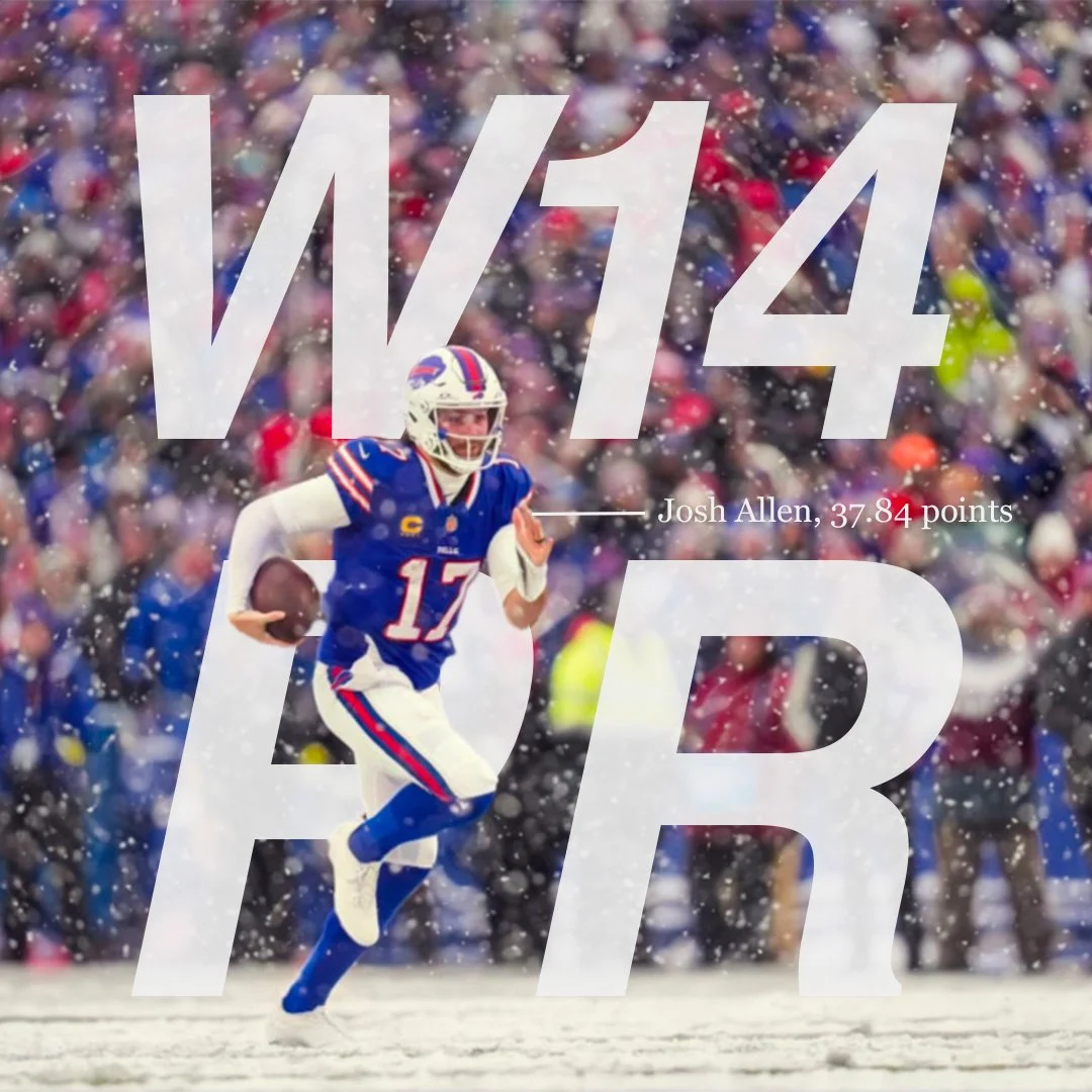 Week 14 Power Rankings &amp; Playoff Preview