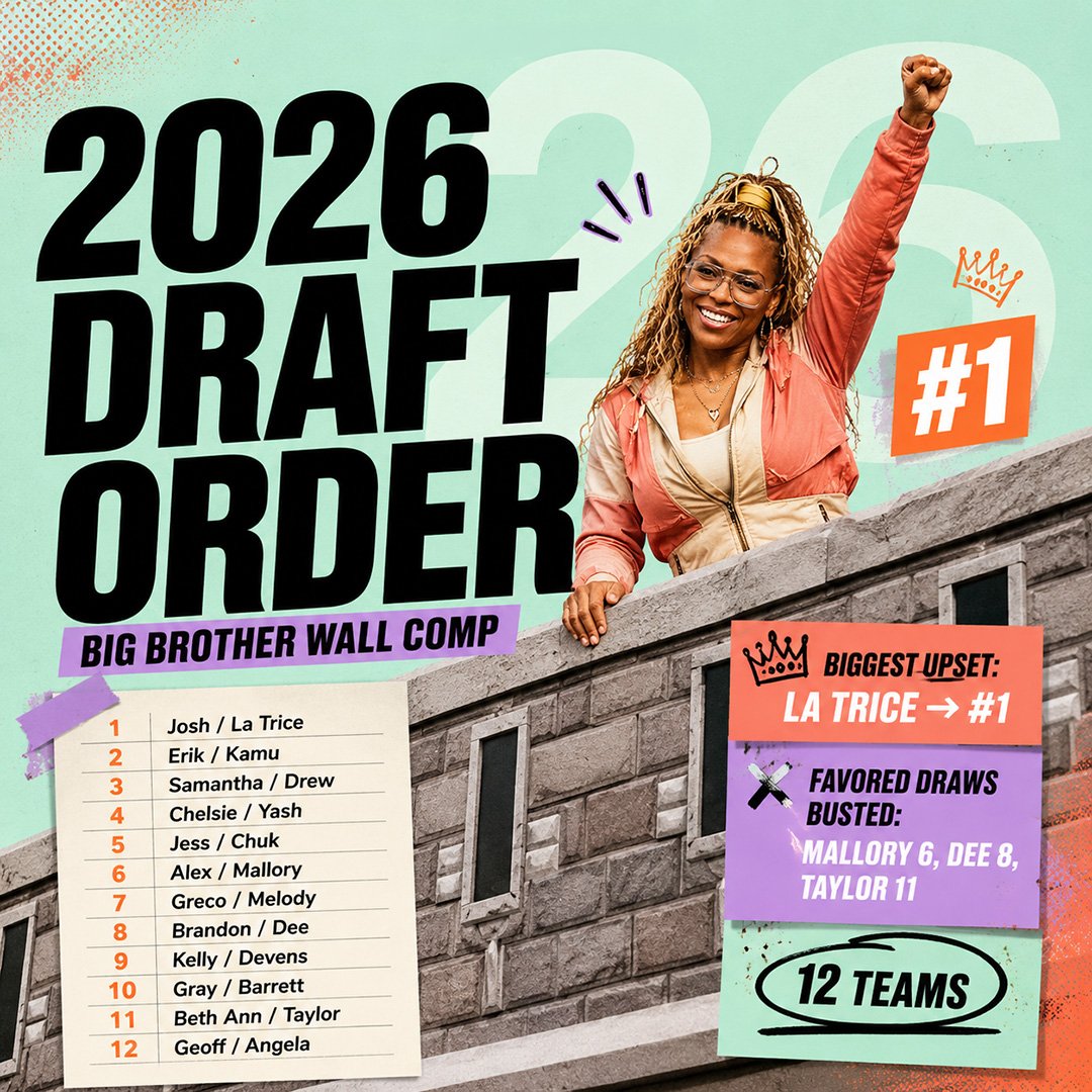 The Wall Has Spoken: Your 2026 Draft Order