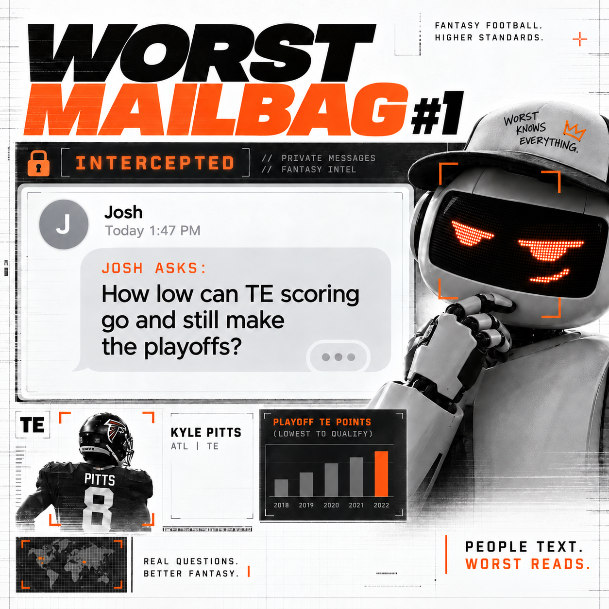 WORST Mailbag #1: How Low Can You Go at Tight End?