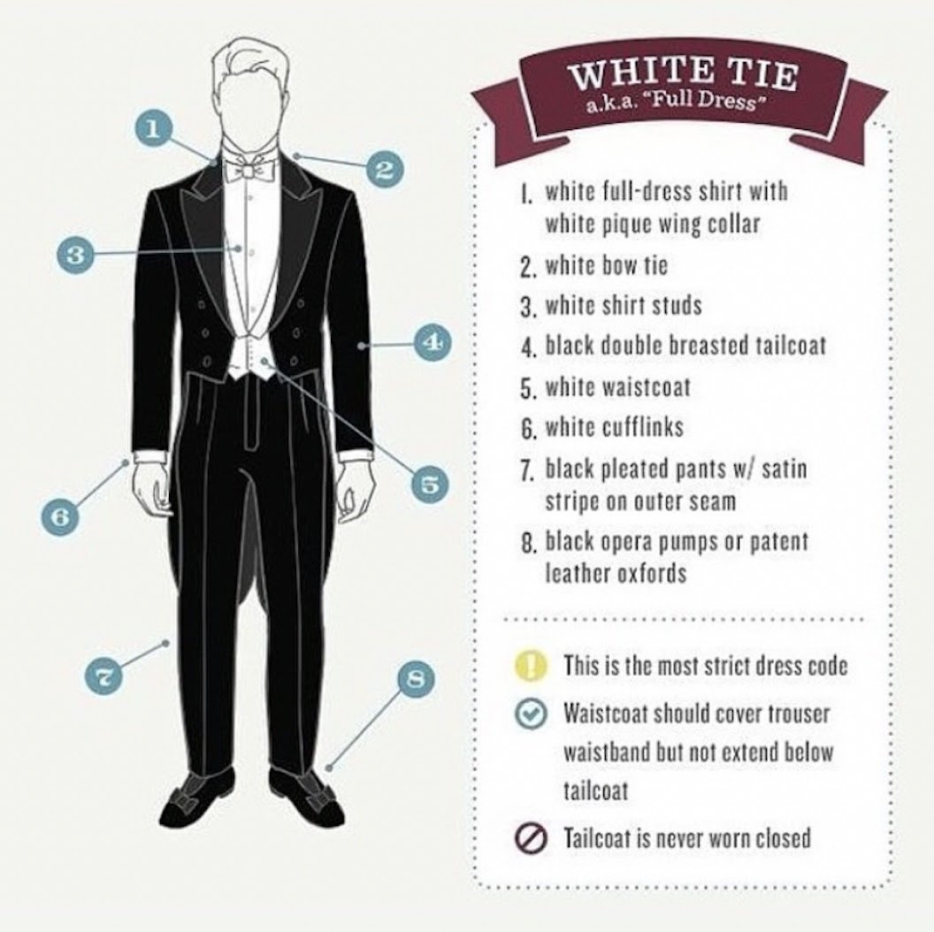 White Tie Dress Code For Gentlemen — Holly Holden