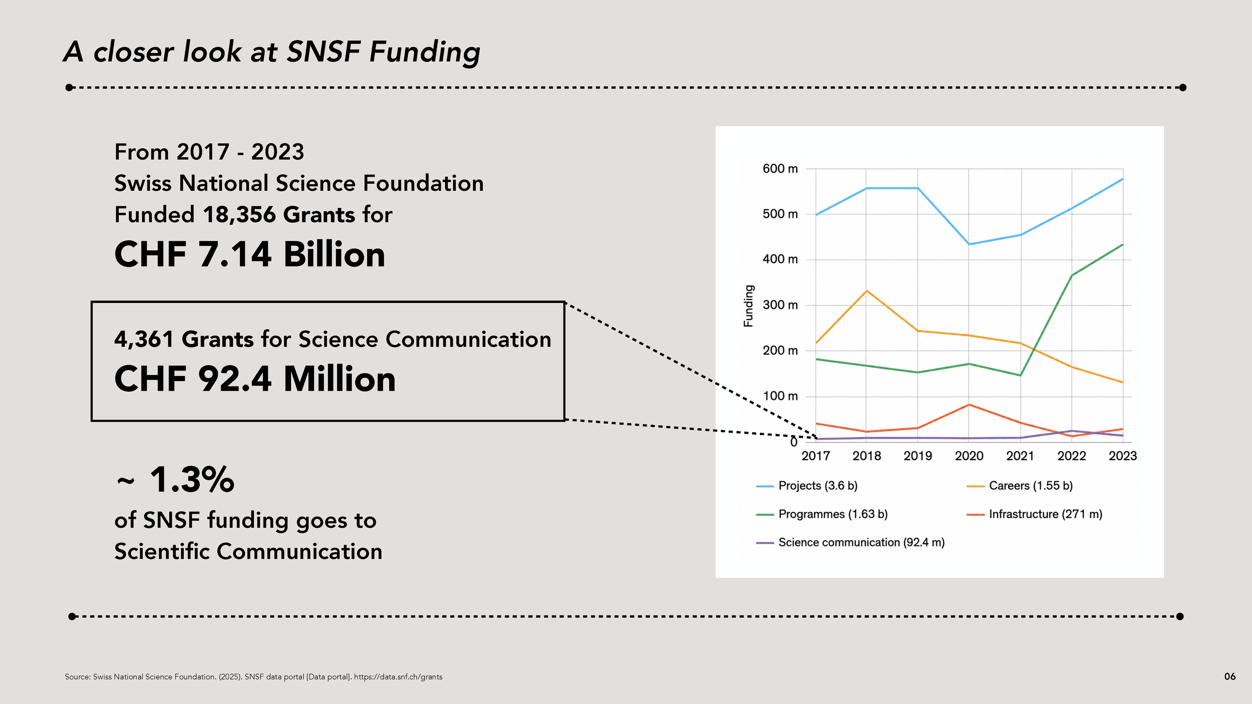 26FS_MAESD_Sands_Evan_SCOR_Presentation_Page_06.png