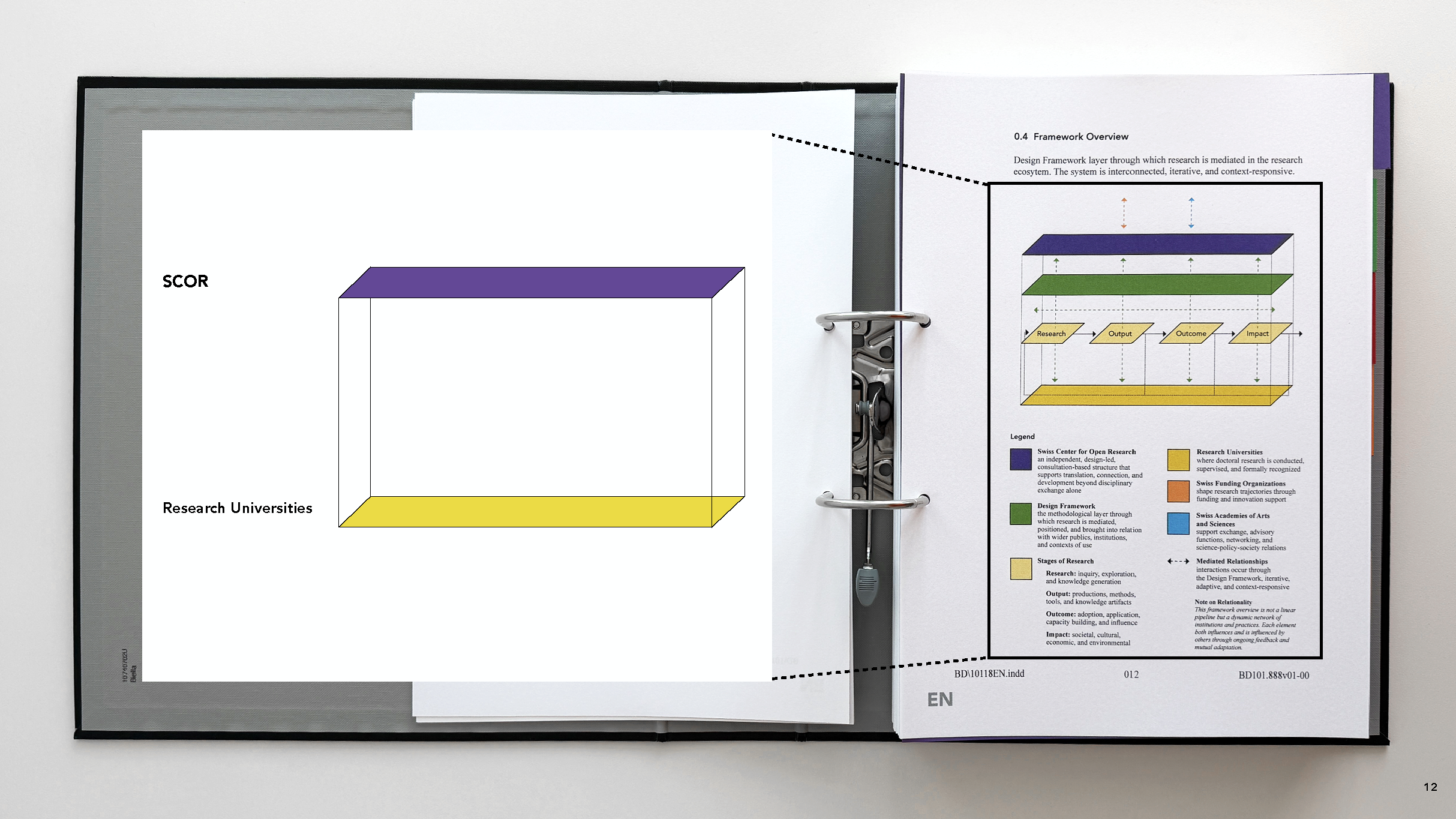 26FS_MAESD_Sands_Evan_SCOR_Presentation_Page_12.png