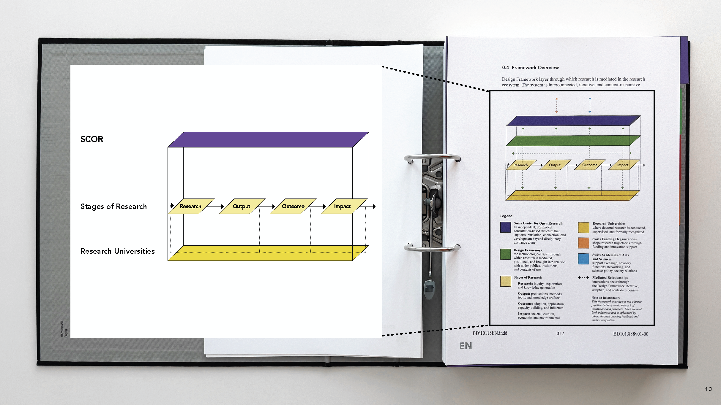 26FS_MAESD_Sands_Evan_SCOR_Presentation_Page_13.png