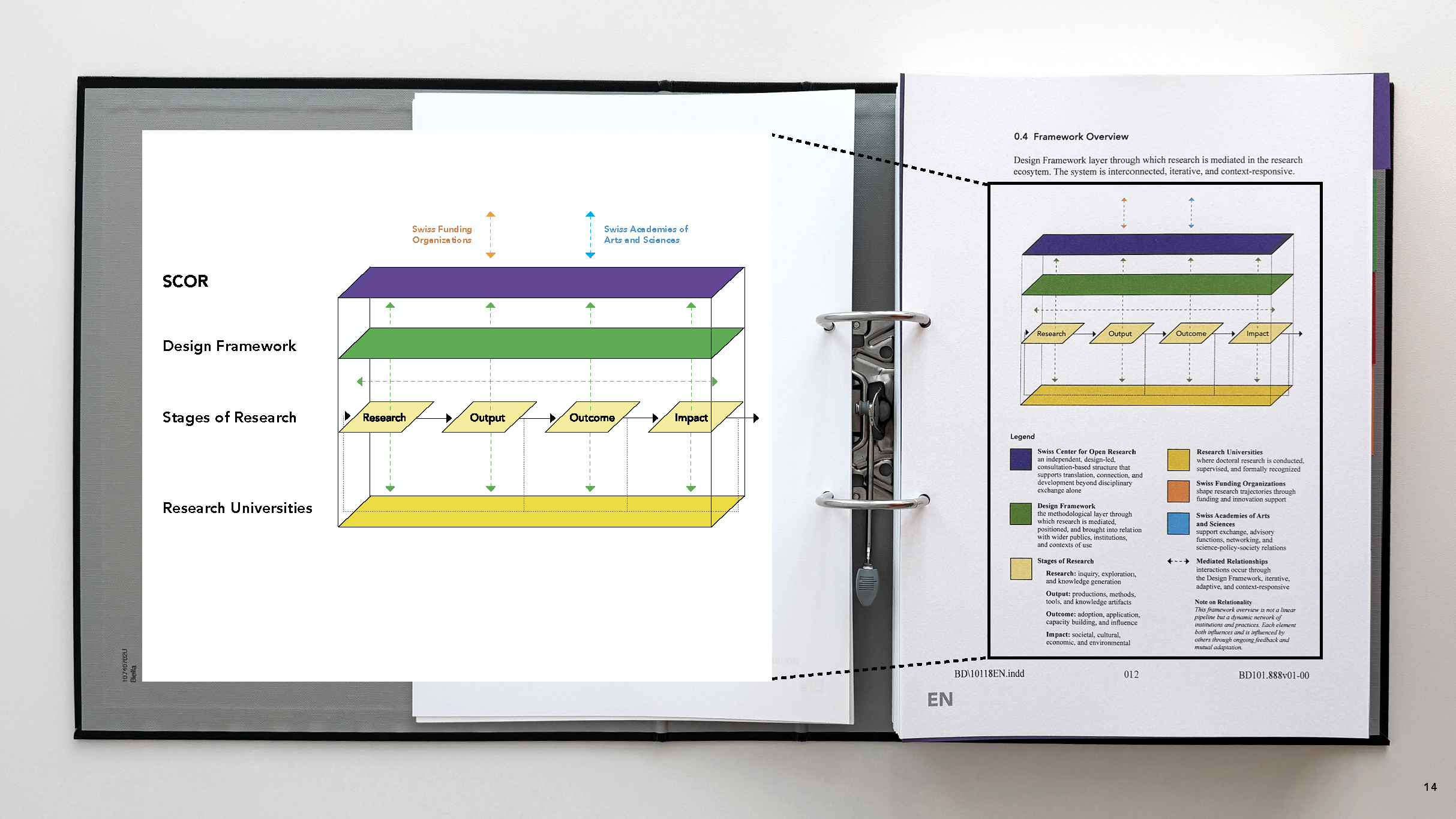 26FS_MAESD_Sands_Evan_SCOR_Presentation_Page_14.png