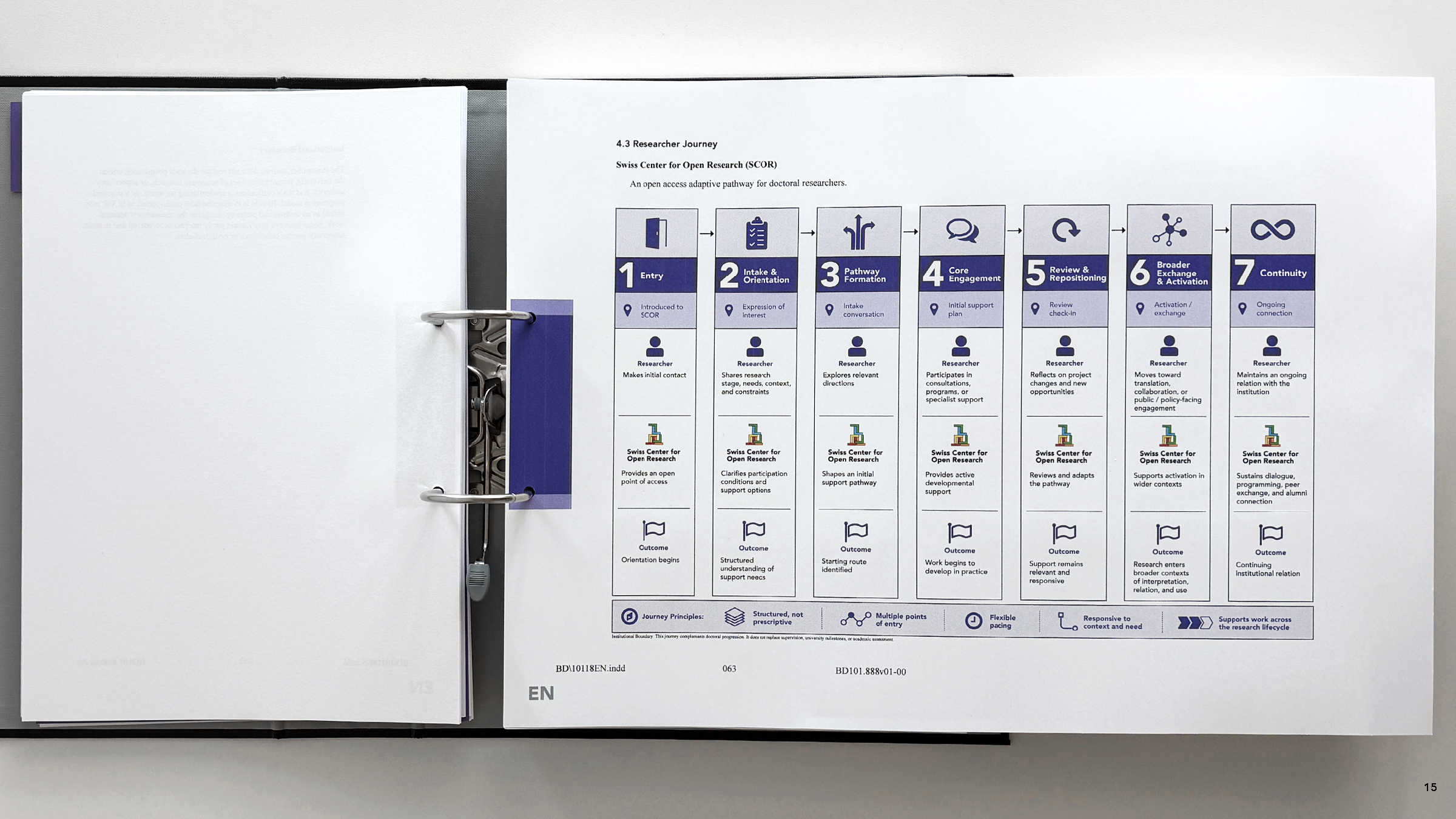 26FS_MAESD_Sands_Evan_SCOR_Presentation_Page_15.png