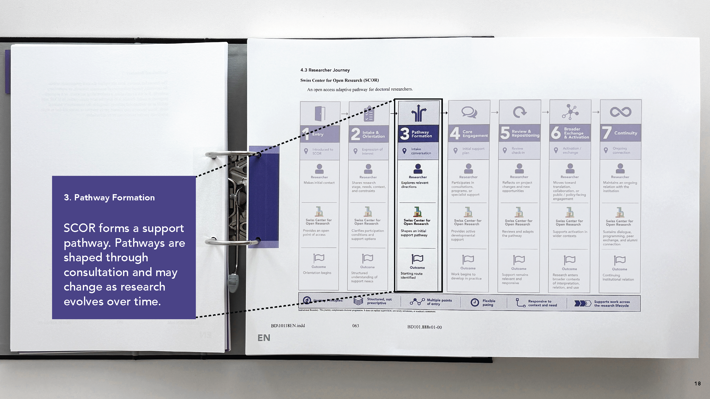 26FS_MAESD_Sands_Evan_SCOR_Presentation_Page_18.png