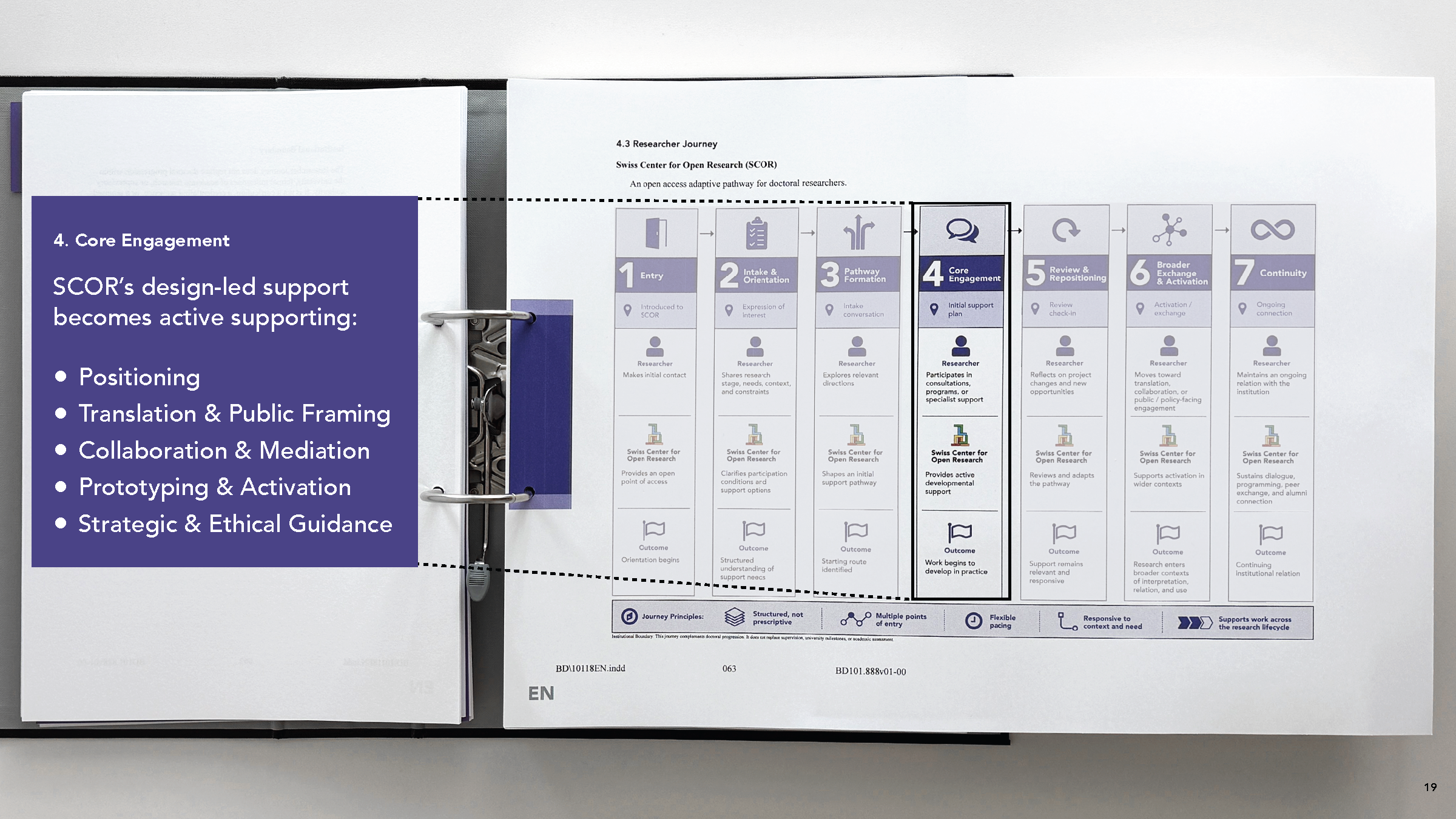26FS_MAESD_Sands_Evan_SCOR_Presentation_Page_19.png