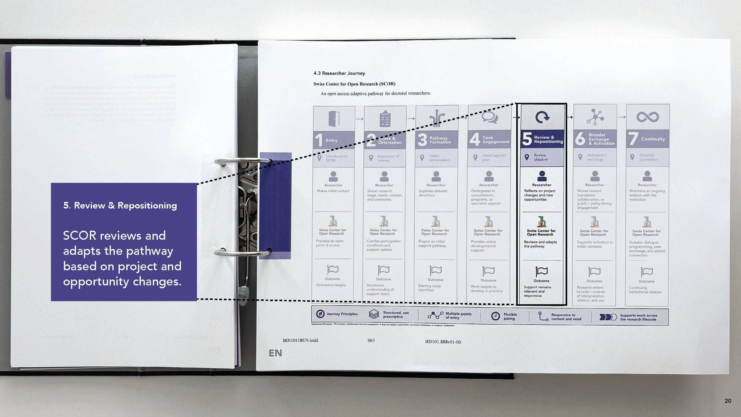 26FS_MAESD_Sands_Evan_SCOR_Presentation_Page_20.png