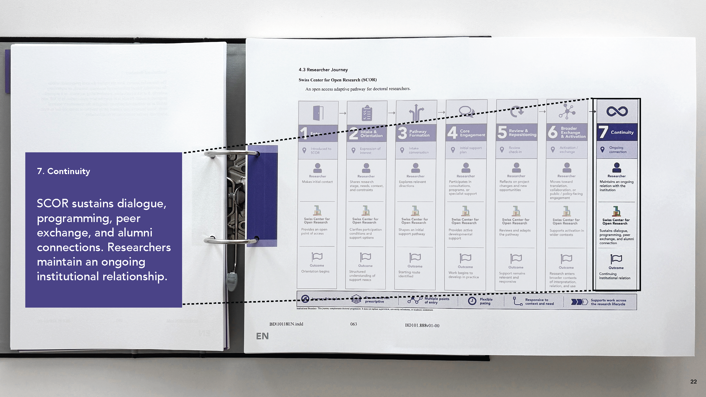 26FS_MAESD_Sands_Evan_SCOR_Presentation_Page_22.png