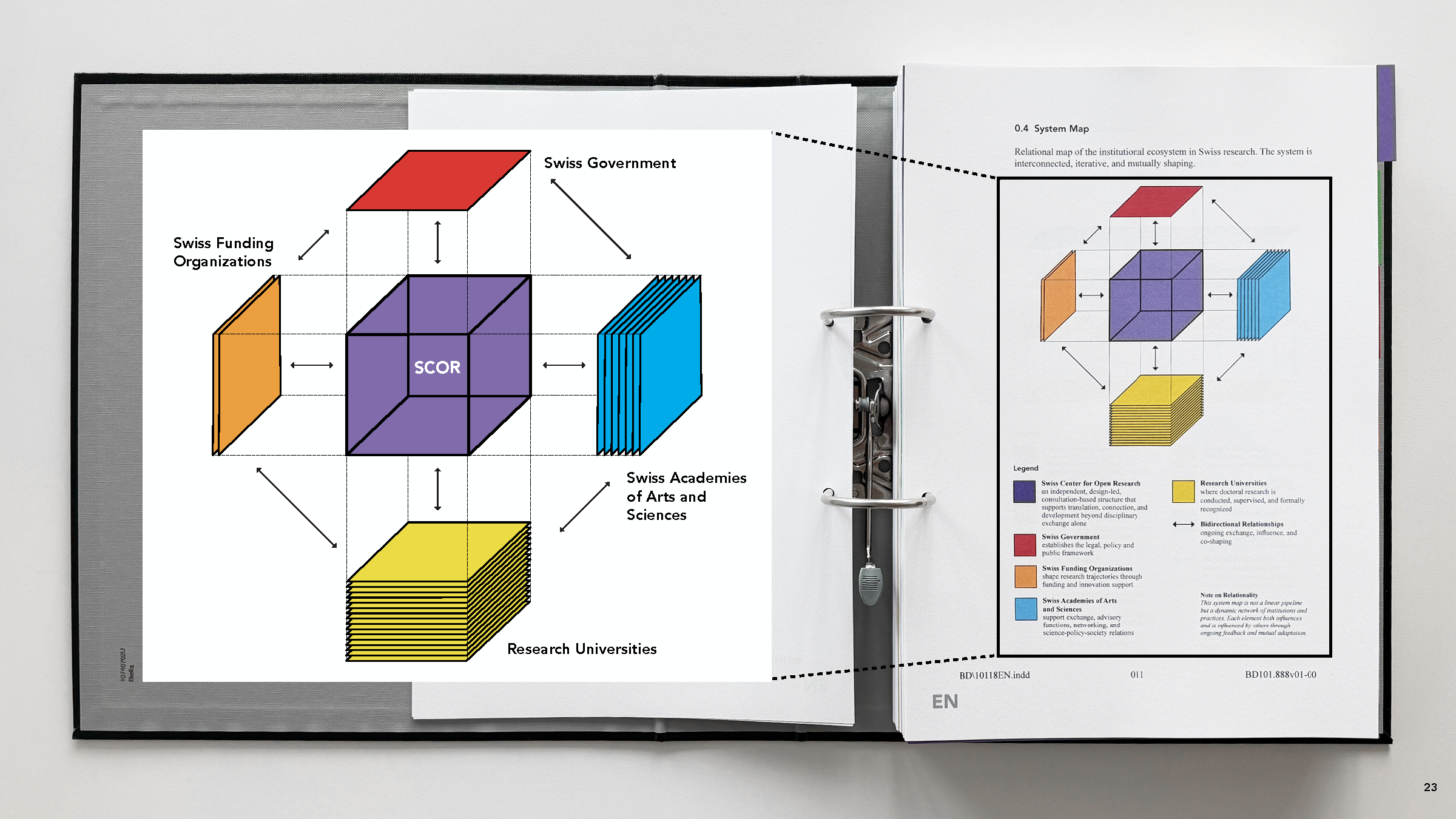 26FS_MAESD_Sands_Evan_SCOR_Presentation_Page_23.png