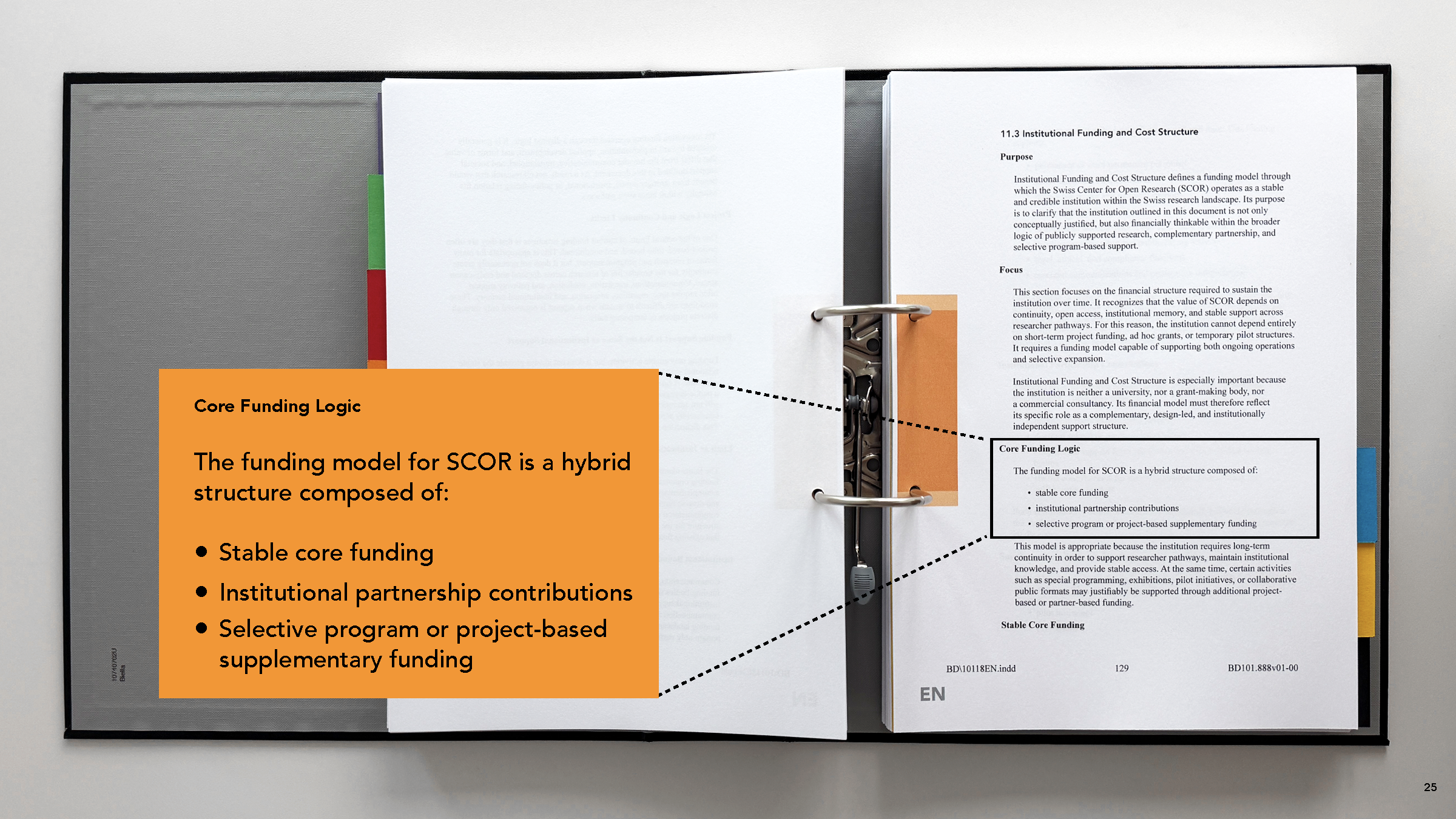 26FS_MAESD_Sands_Evan_SCOR_Presentation_Page_25.png
