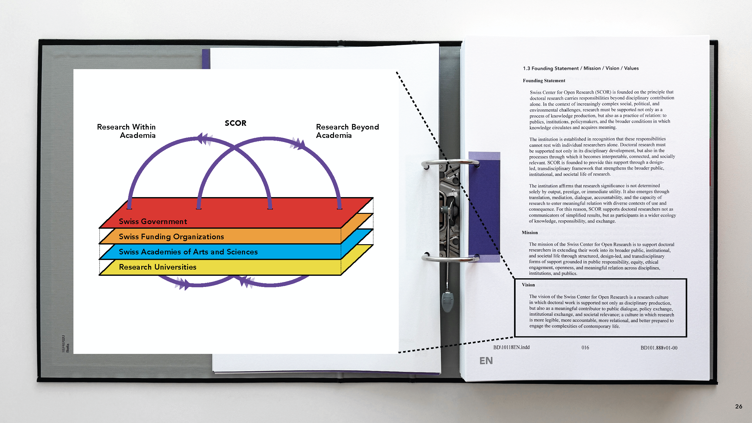 26FS_MAESD_Sands_Evan_SCOR_Presentation_Page_26.png