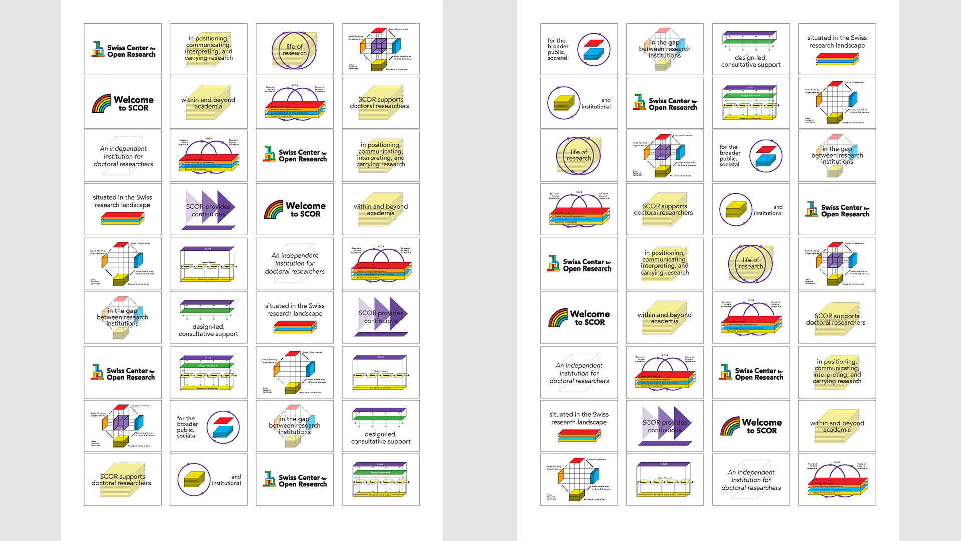 Prototype (Slide Design)