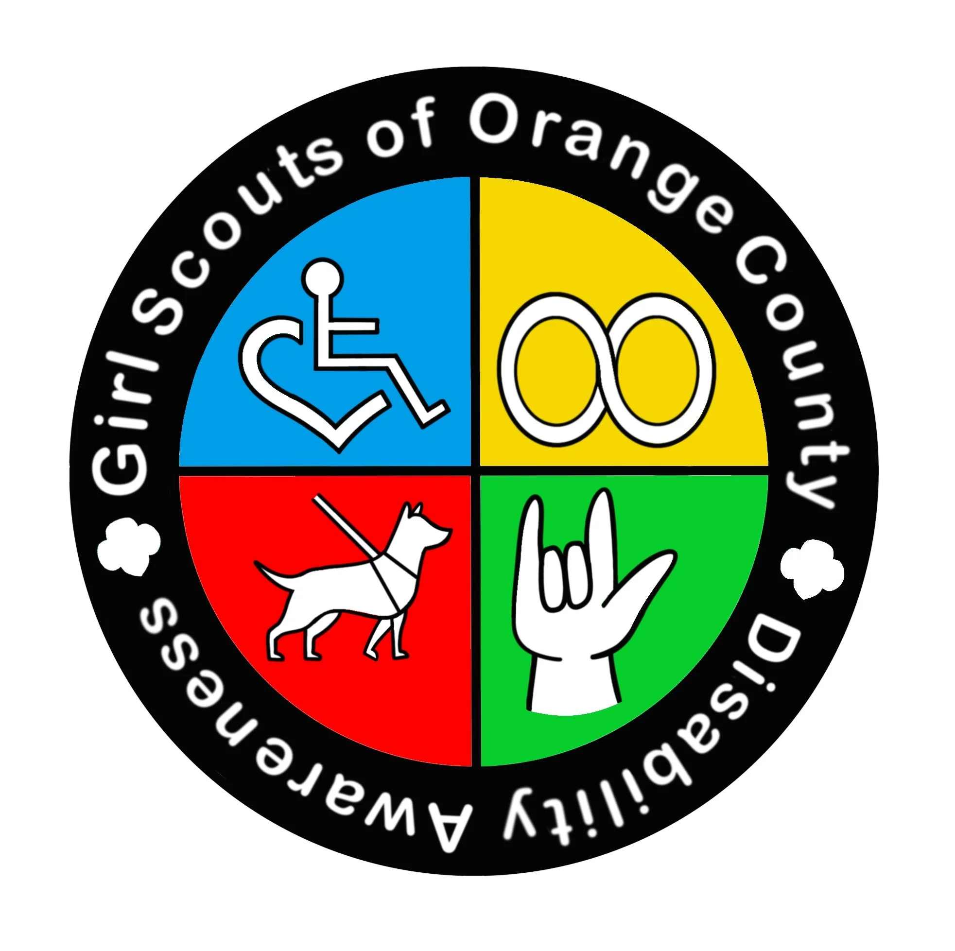 Gsoc Disability patch