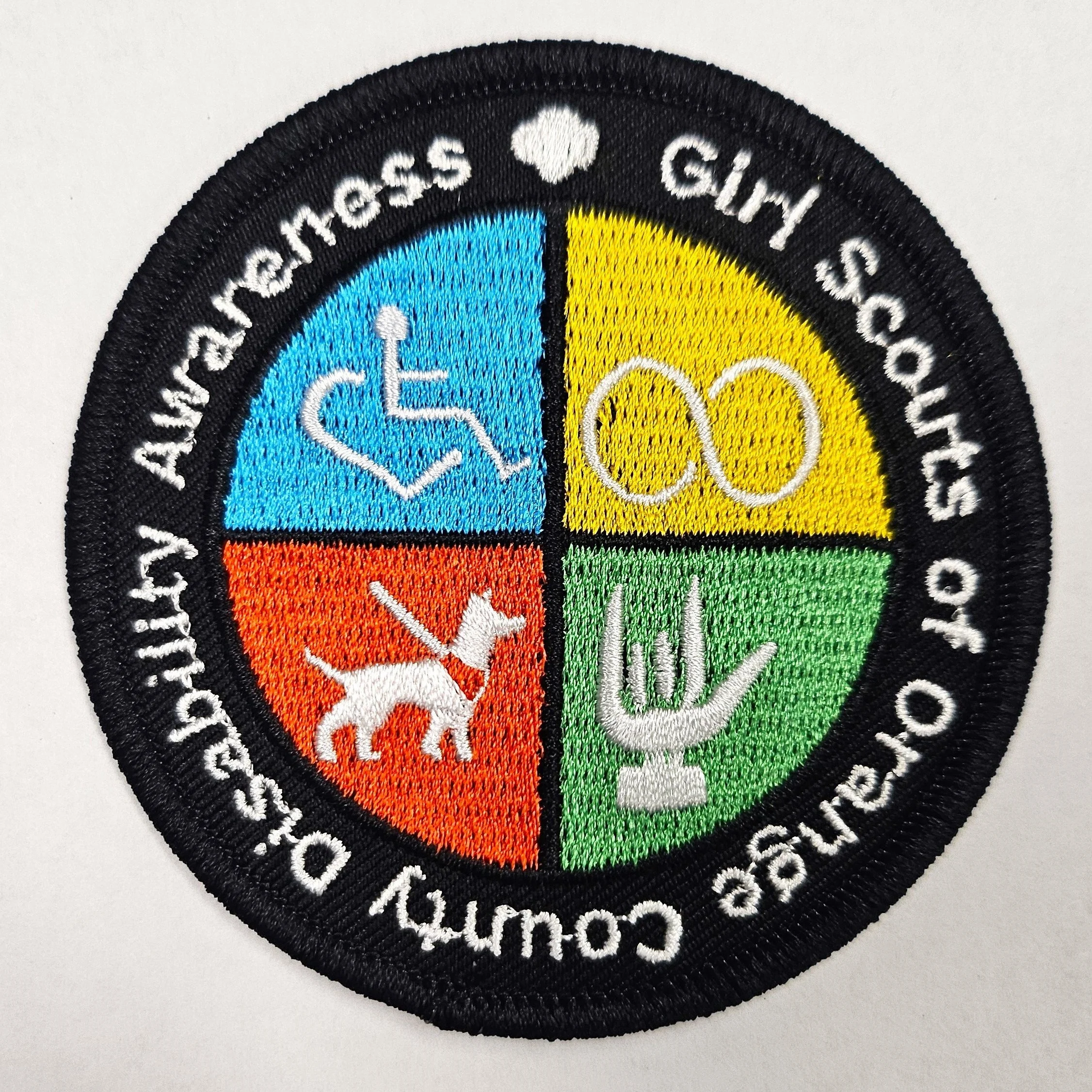 Gsoc Disability Patch Final Version