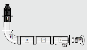 Grant High Level Adjustable 1.2Mt Flue Kit (HLK015090)