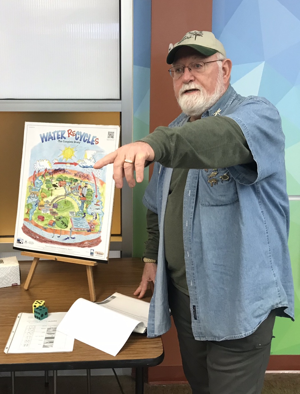 Copy of Keith Collignon - Water Game
