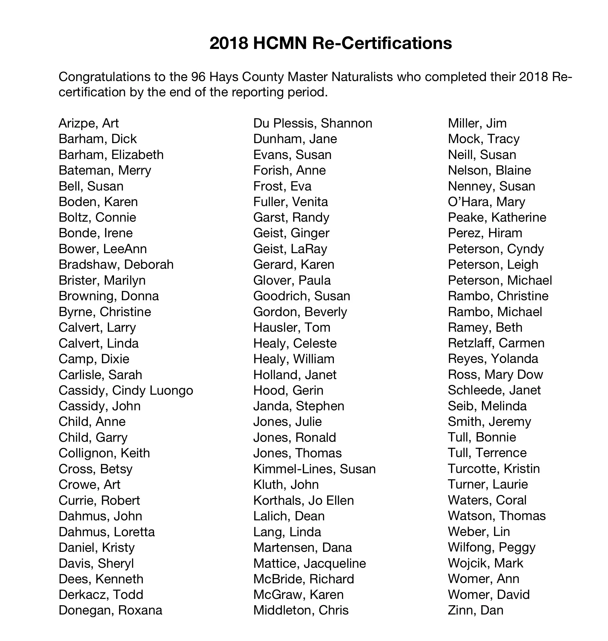 2018 HCMN Re-Certifications