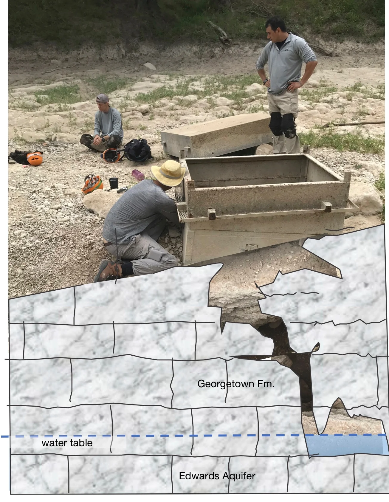 Edwards aquifer recharge cave