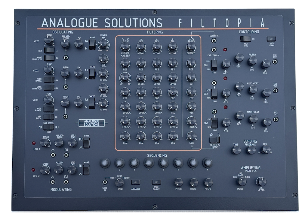 analogue solutions filtopia top 1.png