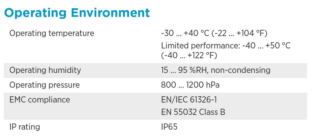 Operating-Enviroment.jpg