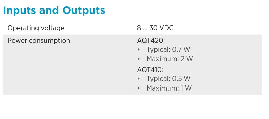 Inputs-Outputs.jpg