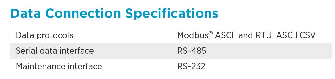 Data-Collection-Specs.jpg