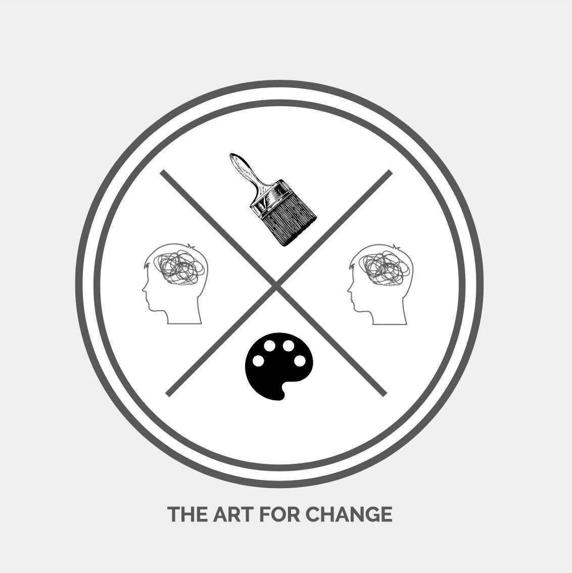 The Art For Change