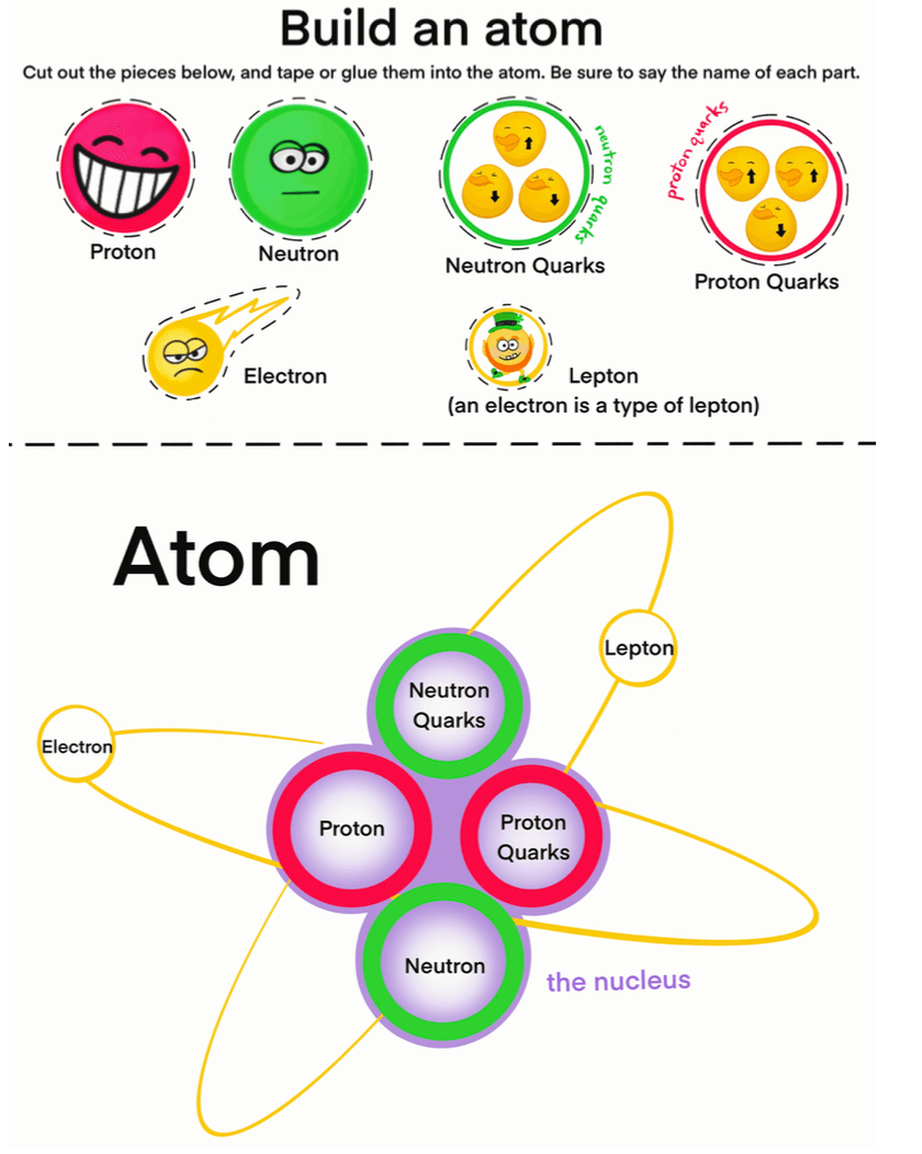 jolie-canoli-build-atom.png