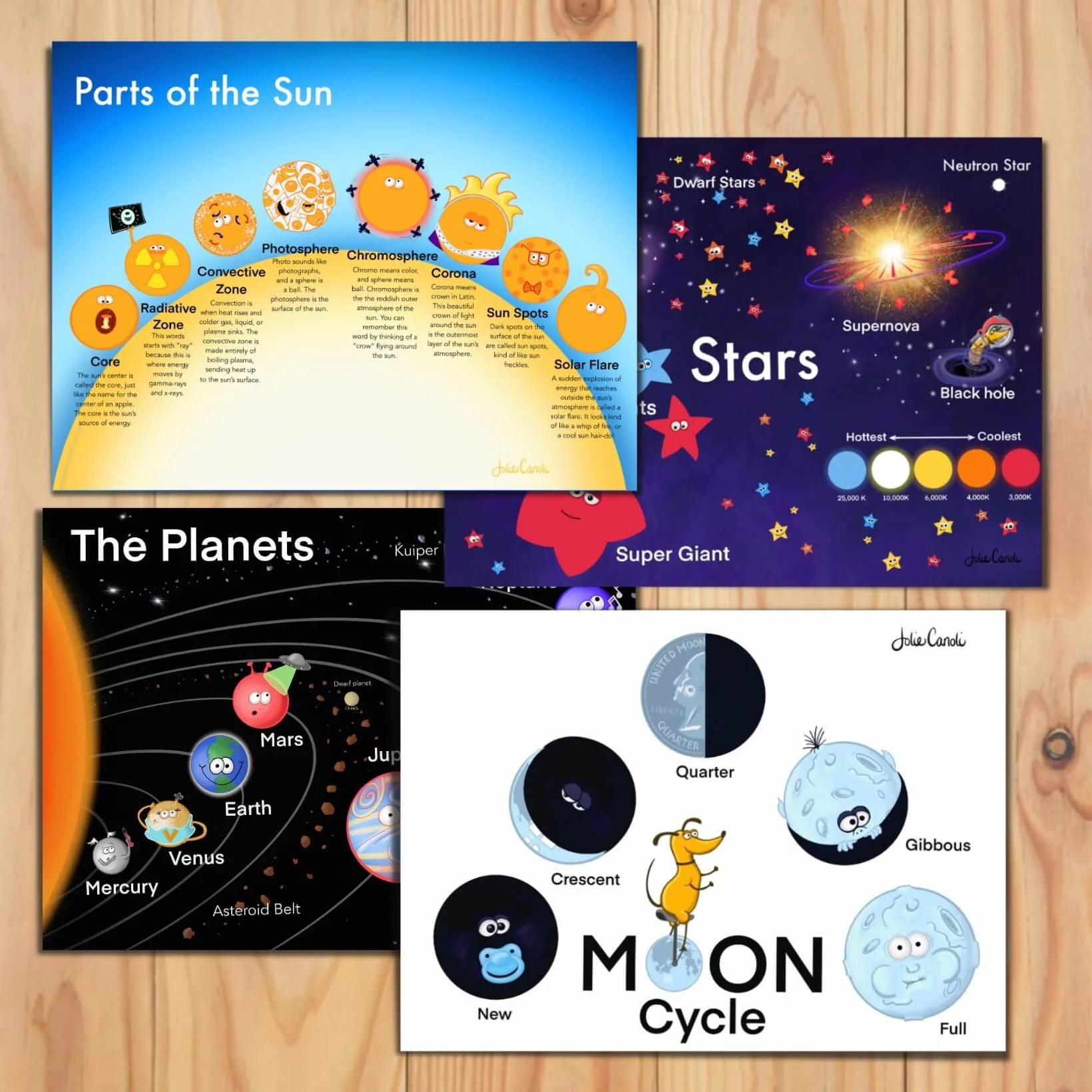 Astrophysics for Kids Posters