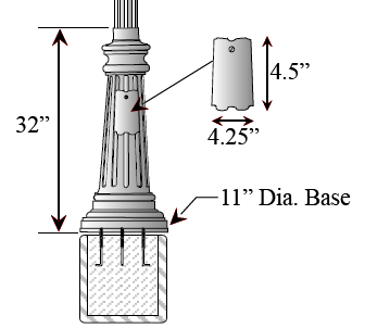 dual head base specs.png