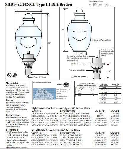 SHD1-AC1026CL type III.jpg