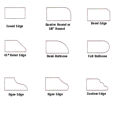 GRANITE_edges.gif