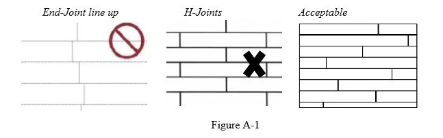 FigureA-1 (1).jpg