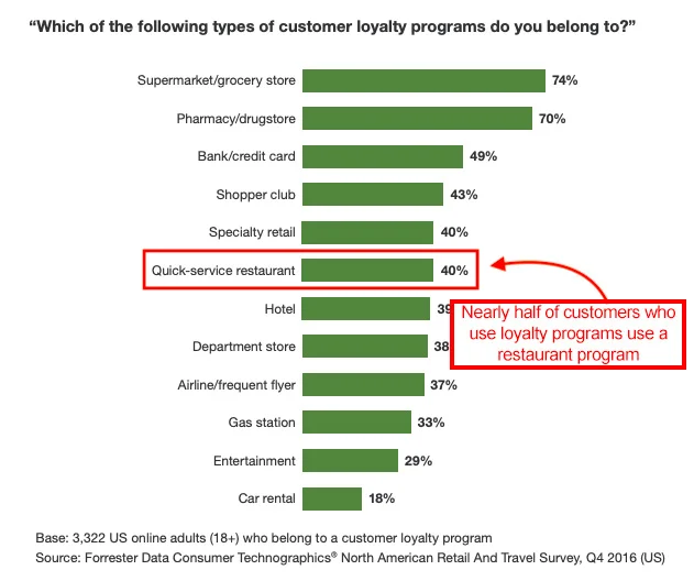 customer-loyalty-program-survey.jpg